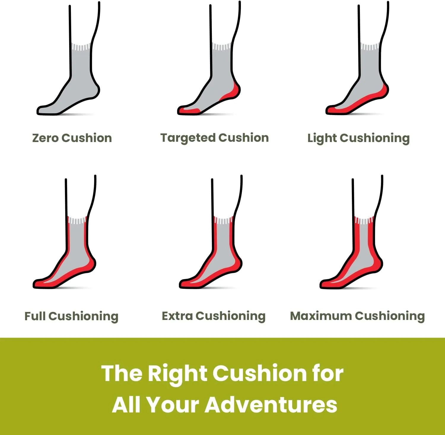 Smartwool Women's Run Zero Cushion Low Ankle Socks